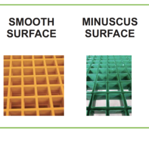ISO (Chemical Resistant at lower Temperatures)25/38/38 Fibreglass 1220x2440
