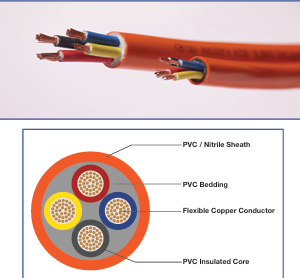 PERMOTRAIL  4 CORE ORANGE TRAILING CABLE Per Meter