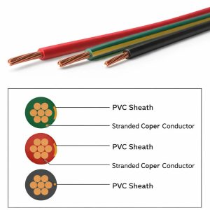 DOMESTIC  cables HOUSE WIREGENERAL PURPOSE HOUSE WIRE Per meter and 100 meter