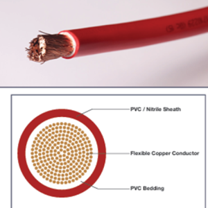 EQUIPMENT  cables PERMOPOWER DOUBLE INSULATED  POWER & WELDING CABLE Per Meter