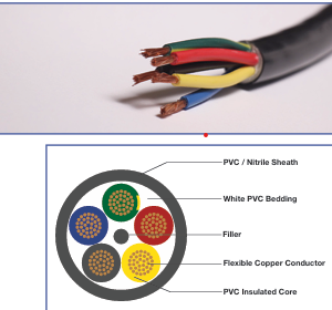 MASTLITE MULTICORE OUTDOOR MAST LIGHTING CABLE Per Meter