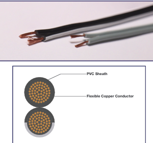 FLEXIBLE  cables RIPCORD  TWO CORE FLAT FLEXIBLE CABLE Per Meter